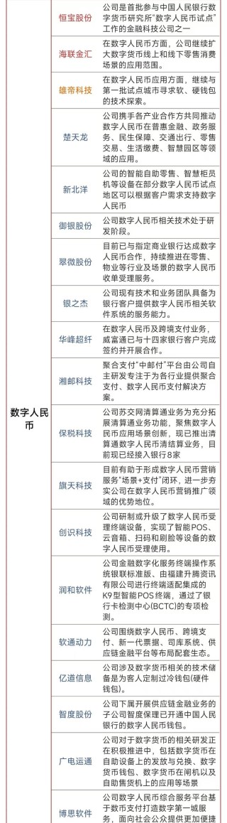 baidu09栈略数据完成近 2 亿元 C+ 轮融资，构建多元保险科技价值链