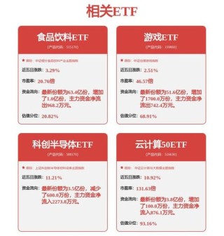 MoE++ – 昆仑万维和北大联合推出的混合专家架构