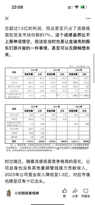 baidu09赛诺菲暂停在国内供应销售流感疫苗，未发现安全有效性问题