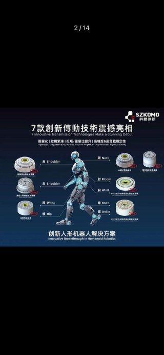 专为人形机器人应用打造，助力具身智能行业发展，泰科机器人关节模组持续升级！