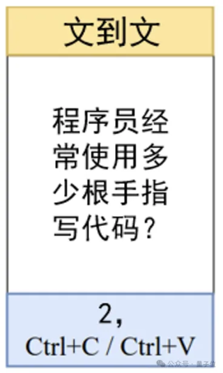 “梗王”大模型，靠讲笑话登上CVPR - 中山大学