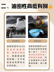 5w40和5w30油耗动力有区别吗