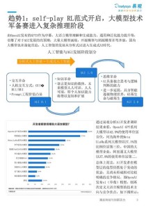 一文解析2025年后人工智能的发展前景
