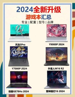 万元以上游戏本有哪些比较好？万元以上最值得推荐的五款高端游戏本！
