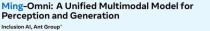 Ming-baidu09lite-baidu09omni – 蚂蚁集团开源的统一多模态大模型