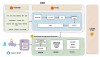 MimicBrush – 阿里等开源的AI图像编辑融合框架