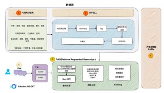 MimicBrush – 阿里等开源的AI图像编辑融合框架