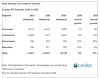 Q1印度市场PC出货量增长13% 联想以63万台排名第二