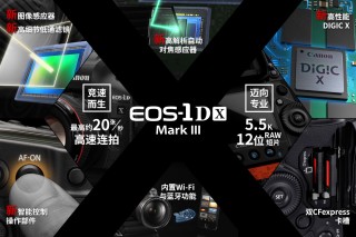 诠释专业决胜刹那 佳能发布新一代EOS旗舰机型EOS-1D X Mark III