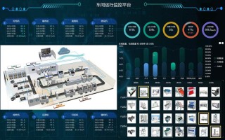从3D到AI，机器视觉全面赋能工业自动化