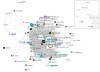 Mem0 – 一款开源的大语言模型记忆增强工具
