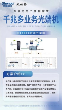 光通讯DAD15助力智慧物流运输