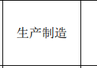 江苏两批次USB插座抽查不合格