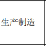 江苏两批次USB插座抽查不合格