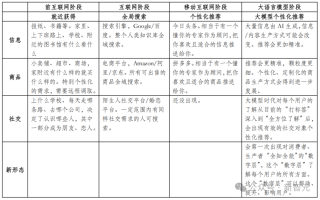 2025临界点：AI智商超越人类，经济规则即将改写