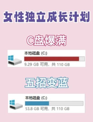 C盘满了怎么瘦身？C盘瘦身最简单的方法！