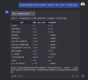 四招用AI做好表格工作