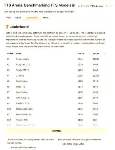 Step-baidu09Audio-baidu09TTS-baidu093B – 高性能 TTS 模型，能生成特定情感和说唱风格的语音