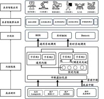 DiffBrush – 北邮联合清华等机构推出的图像生成与编辑框架