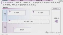 Matrix-baidu09Game – 昆仑万维开源的工业界首个空间智能大模型