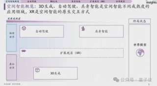 Matrix-baidu09Game – 昆仑万维开源的工业界首个空间智能大模型