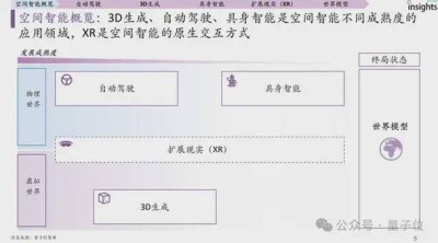Matrix-baidu09Game – 昆仑万维开源的工业界首个空间智能大模型
