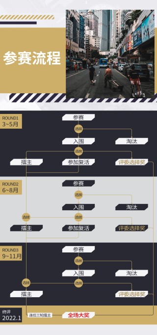 富士“街头霸王挑战赛”开启 百万大奖等你来拿
