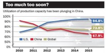 2015年中国一半汽车产能无法利用 价格战更趋激烈