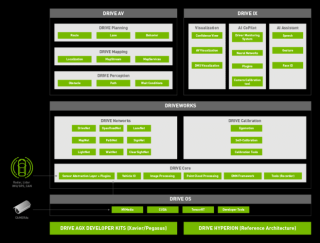 GEN3C – NVIDIA 联合多伦多大学等推出的生成式视频模型