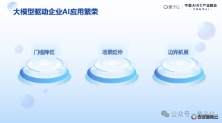 百度阮瑜：大模型应用落地正从简单高容错向复杂低容错场景延伸｜中国AIGC产业峰会