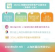 影像周·上海系列活动 ｜ 相机历史文化主题展 邀您来探