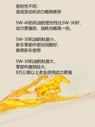 机油5w20和5w30和5w40哪个好？5w-40机油和5w-30机油的区别
