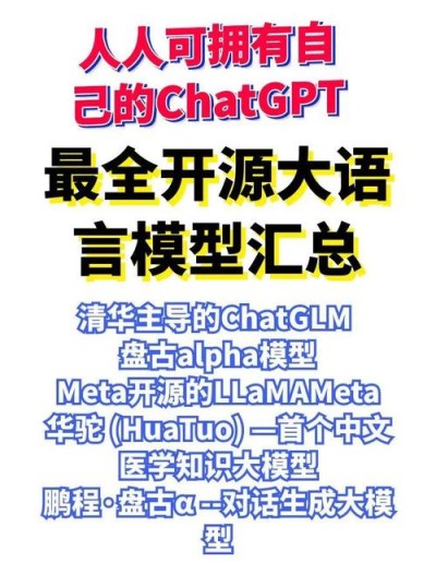 R1-baidu09Omni – 阿里通义开源的全模态大语言模型