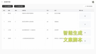 阅流智作：一种全新的生成式AI视频制作方式，或将颠覆专业视频生产