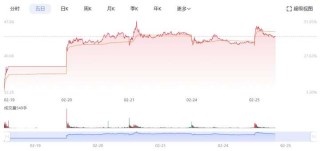 成人娃娃+AI，把橡胶材料炒上了天
