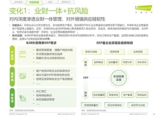 B2B数据采集实战：智能代理架构设计与合规突围指南