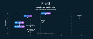 AI 时代，重新回到「微软叙事」
