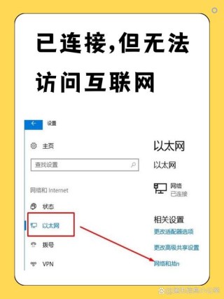 电脑上不了网怎么办？电脑无法上网常用解决方法