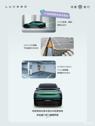 新款智界R7搭载华为ADS 4辅助驾驶系统 标配192线激光雷达