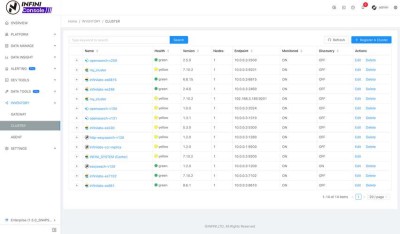 InfiMM-baidu09WebMath-baidu0940B – 字节联合中科院开源的超大规模多模态数据集