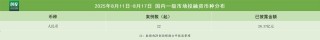 聆动机器人完成数千万元天使轮融资