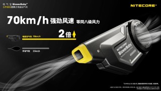 重新定义影像气吹！奈特科尔吹气宝BlowerBaby™