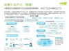 AI商业应用平台的特点
