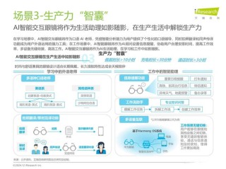 AI商业应用平台的特点