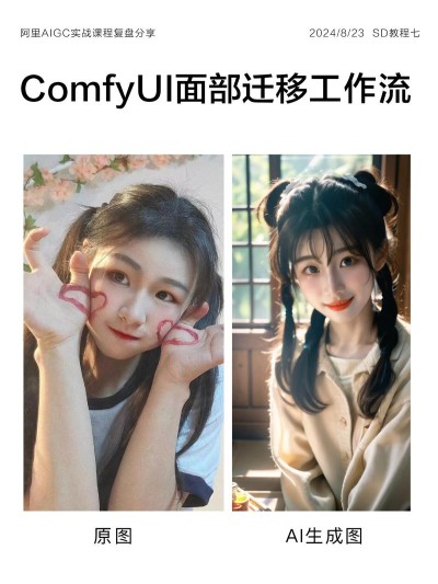 MagicPose – AI视频生成模型，能生成逼真的人体动作和面部表情