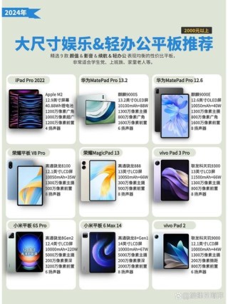 米OV三款旗舰平板三证齐全 电池都是超大 四月发布