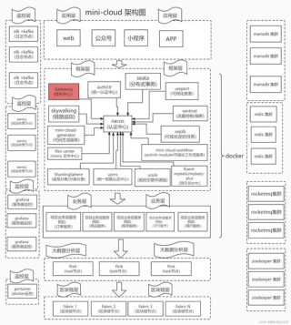 CustomCrafter – 腾讯联合浙大推出的自定义视频生成框架