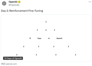 OpenAI 12连发第2弹：强化微调，少量样本就能训练自己的专家模型