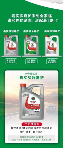 美孚和嘉实多机油哪个好