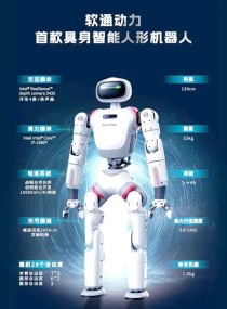 软通天擎发布首款双足机器人天鹤C1